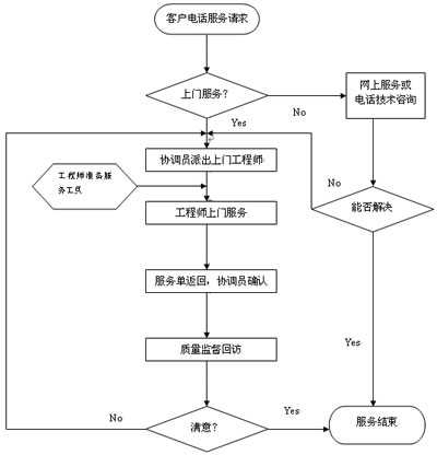 201509261605445569.jpg